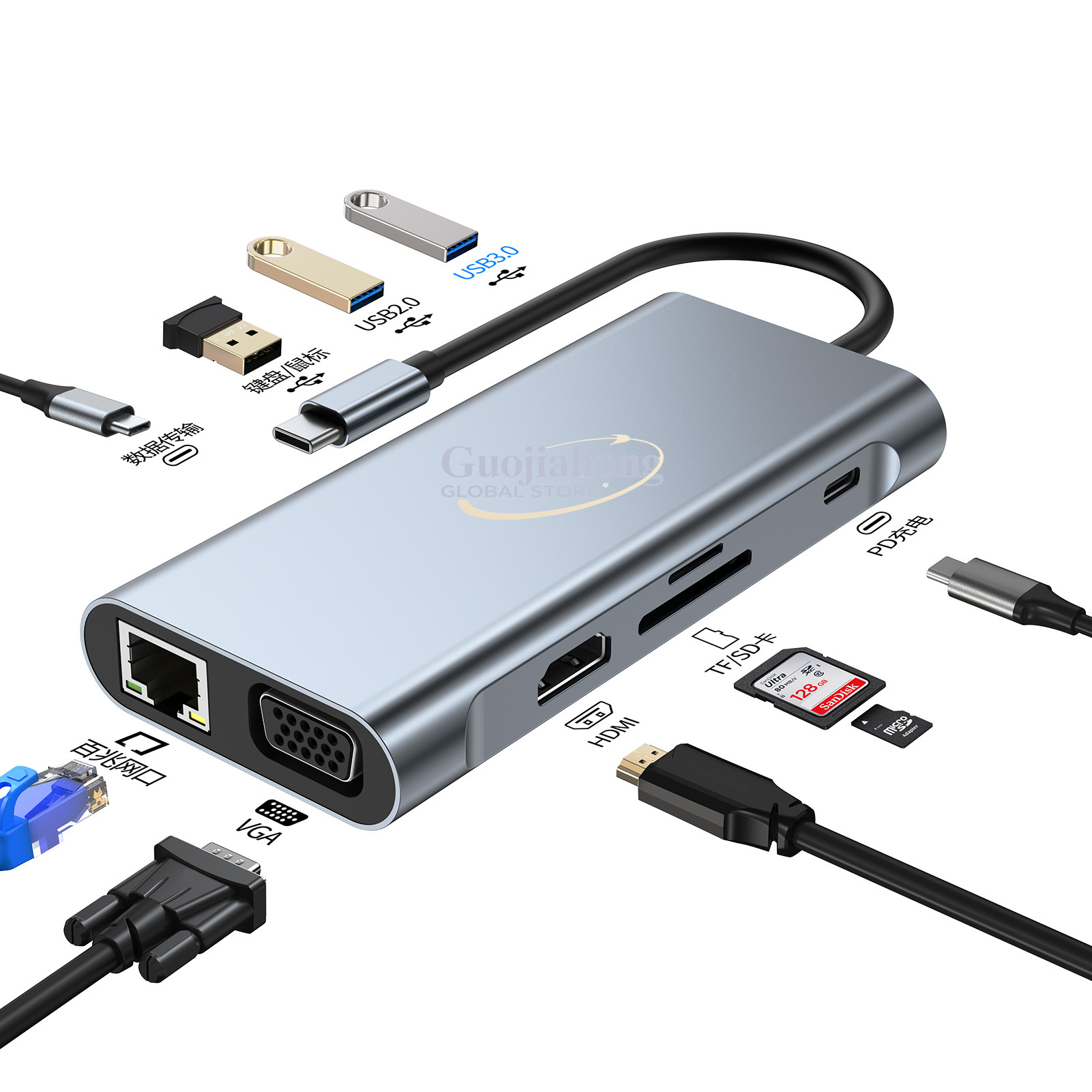 Hub USB Type-C pour ordinateur - Usb Hub Type C avis et prix