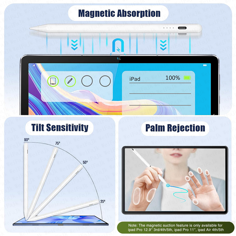 D'origine Apple Crayon 2ème Gé - Tablet Drawing Accessories avis et prix