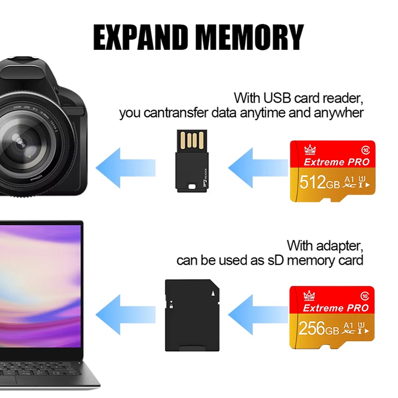 Carte Micro TF de classe 10, 2 - Microsd Card Tablet avis et prix
