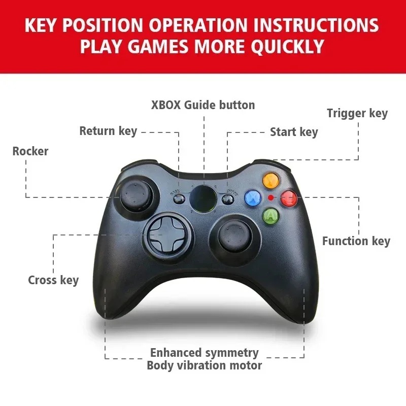 Manette de jeu sans fil pour é - Tesla Tablet Accessories avis et prix