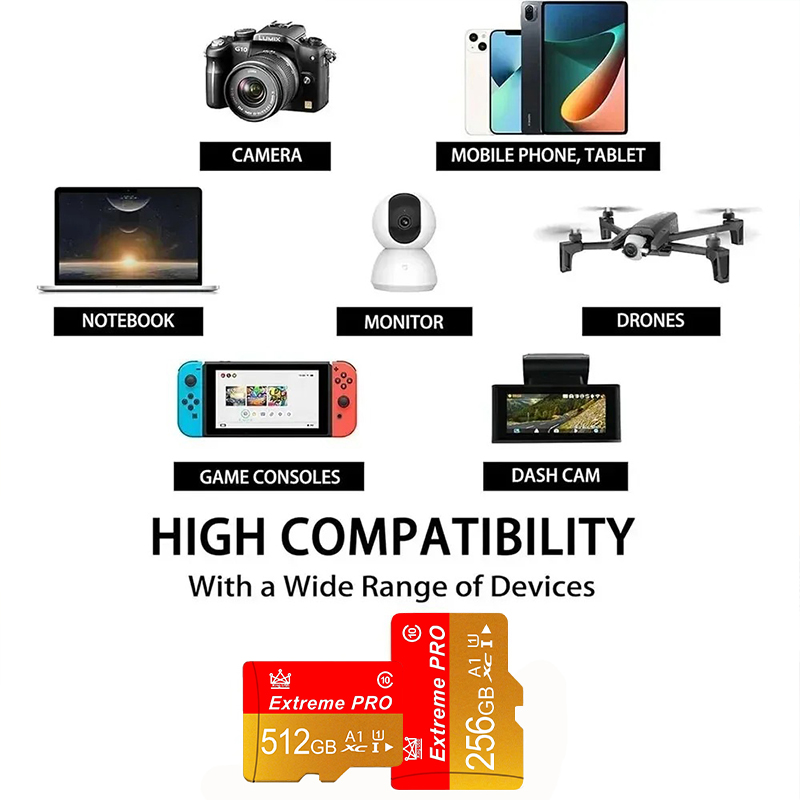 Carte mémoire haute vitesse po - Microsoft Tablet Accessories avis et prix