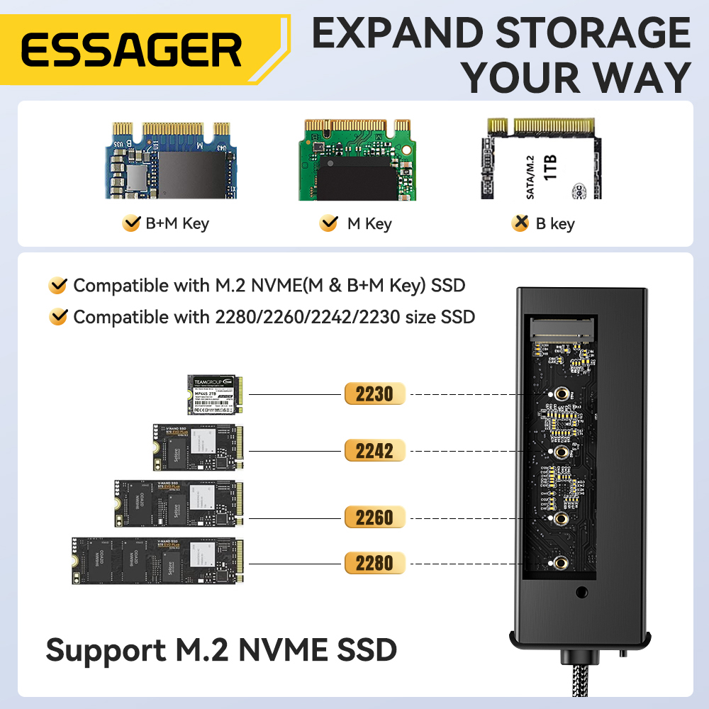 Essager USB C Hub avec boîtier - Usb Hub Type C avis et prix