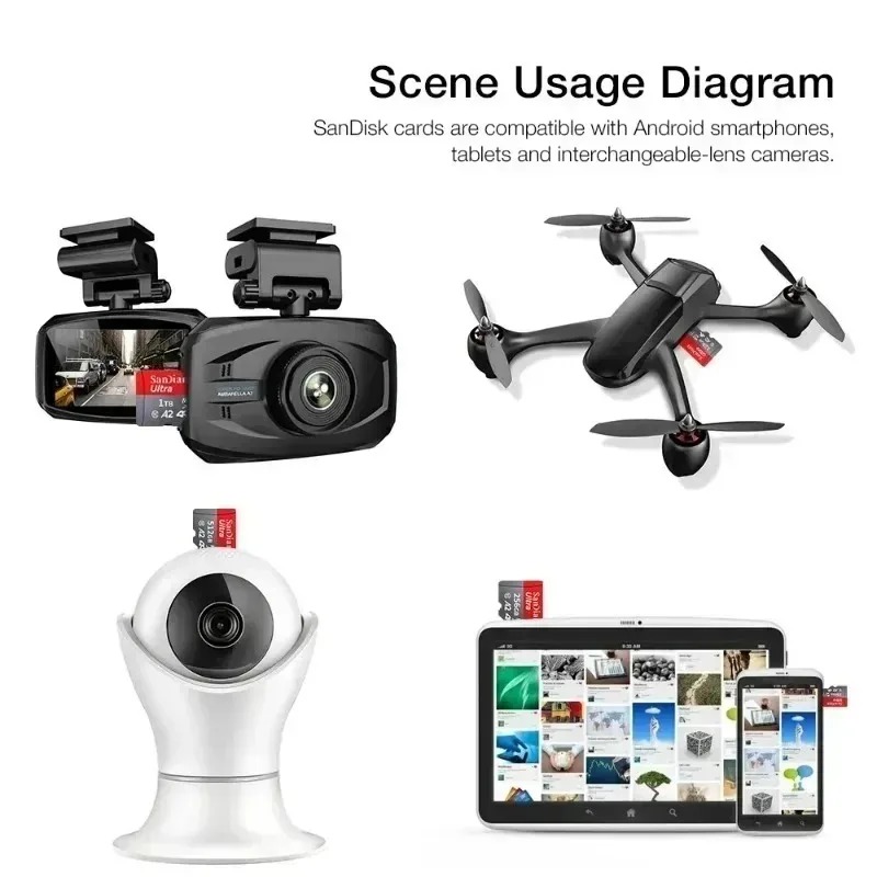 Carte Micro TF/SD haute vitess - Microsd Card Tablet avis et prix