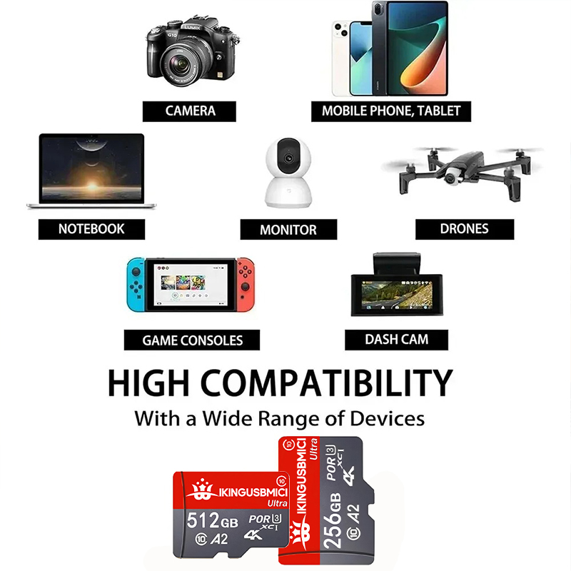 Carte Micro SD U3 de Qualité S - Microsd Card Tablet avis et prix