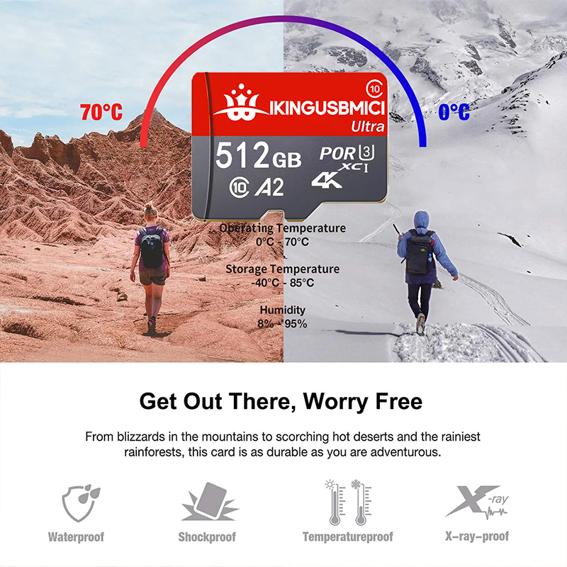 Carte Micro SD U3 de Qualité S - Microsd Card Tablet avis et prix