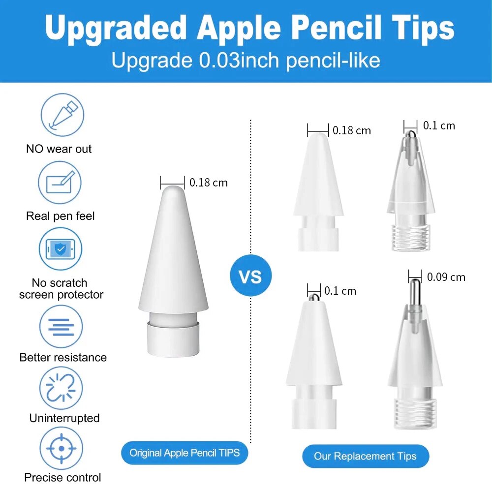 Pour Apple crayon stylo plume  - Tablet Drawing Accessories avis et prix